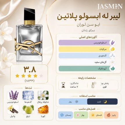 مشخصات و ویژگی های عطر Libre L’Absolu Platine