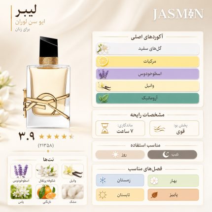 مشخصات و ویژگی های عطر Libre Eau de Parfum