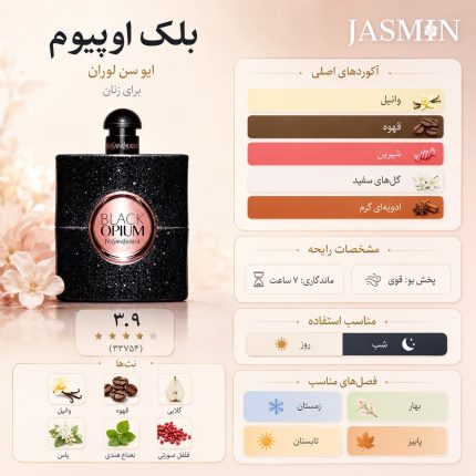 راهنمای خرید و بوی عطر Black Opium Le Parfum