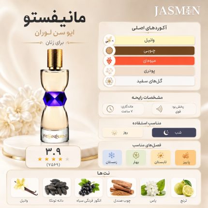 اطلاعات و مشخصات عطر منیفستو ایو سن لورن