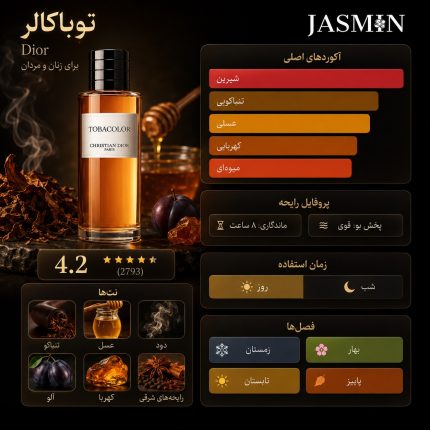 اینفوگرافیک عطر Dior Tobacolor