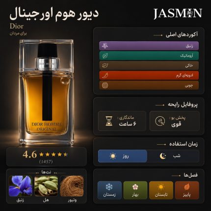 راهنمای خرید عطر Dior Homme Original