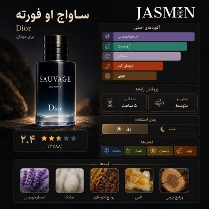 راهنمای خرید عطر Sauvage Eau Forte دیور