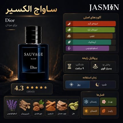 رایحه و ویژگی های عطر ساواج الکسیر از برند دیور