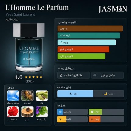 راهنمای خرید عطر Yves Saint Laurent L'Homme Le Parfum مردانه با رایحه‌ای چوبی، آروماتیک و ادویه‌ای. بررسی رایحه، ماندگاری، پخش بو، فصل مناسب و مشخصات عطر YSL L'Homme Le Parfum.