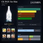 راهنمای خرید عطر CK IN2U for Him اصل با رایحه خنک، مرکباتی، آروماتیک و مردانه. بررسی نت‌های بویایی، ماندگاری، پخش بو، مشخصات و قیمت ادکلن CK IN2U for Him Calvin Klein.