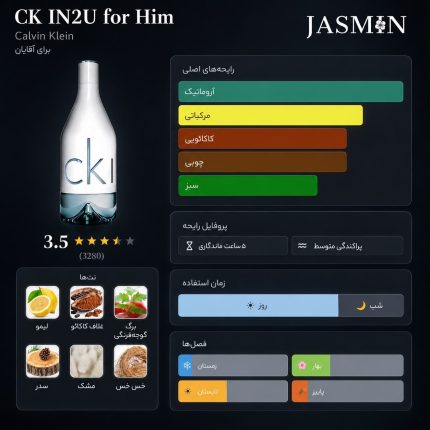 راهنمای خرید عطر CK IN2U for Him اصل با رایحه خنک، مرکباتی، آروماتیک و مردانه. بررسی نت‌های بویایی، ماندگاری، پخش بو، مشخصات و قیمت ادکلن CK IN2U for Him Calvin Klein.