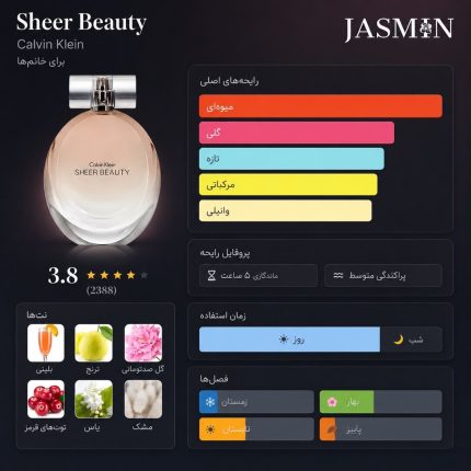 راهنمای خرید عطر CK Beauty Sheer for Women اصل با رایحه گلی، میوه‌ای، لطیف و زنانه. بررسی نت‌های بویایی، ماندگاری، پخش بو و قیمت ادکلن CK Beauty Sheer Calvin Klein.