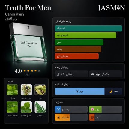 خرید خرید عطر Truth for Men CK اصل با رایحه خنک، سبز، آروماتیک و مردانه. بررسی نت‌های بویایی، ماندگاری، پخش بو، مشخصات و قیمت ادکلن Truth for Men Calvin Klein.