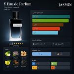 راهنمای خرید عطر Yves Saint Laurent Y Eau de Parfum مردانه با رایحه‌ای آروماتیک، چوبی و ادویه‌ای تازه. بررسی رایحه، ماندگاری، پخش بو، فصل مناسب و مشخصات عطر YSL Y EDP.