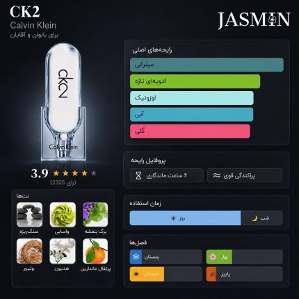 راهنمای خرید عطر CK2 Calvin Klein اصل با رایحه خنک، تمیز، آبی و یونی‌سکس. بررسی نت‌های بویایی، ماندگاری، پخش بو، مشخصات و قیمت ادکلن CK2.