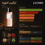 اینفوگرافیک عطر اسپایس بلند