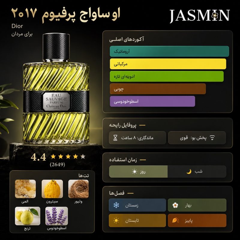 اینفوگرافیک عطر EAU SAUVAGE PARFUM 2017