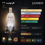 اینفوگرافیک عطر فارنهایت 32