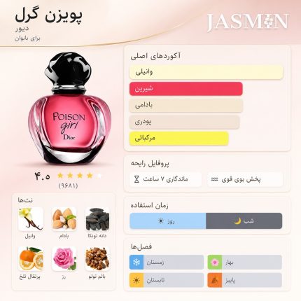 عطر دیور پویزن گرل با رایحه‌ای میوه‌ای و شیرین آغاز می‌شود. در شروع، نت‌های پرتقال و لیمو حس طراوت و انرژی مثبت ایجاد می‌کنند. در قلب عطر، ترکیبی زنانه و جذاب از رز و گل‌های سفید ظاهر می‌شود که رایحه را شاداب، لطیف و دوست‌داشتنی می‌کند. نت‌های پایه شامل وانیل و مشک باعث می‌شوند عطری گرم، نرم و ماندگار روی پوست باقی بماند.Dior Poison Girl عطری است که تعادل بی‌نظیری میان شیرینی، لطافت و شیک بودن ایجاد می‌کند. این عطر برای خانم‌هایی طراحی شده که می‌خواهند رایحه‌ای شاداب، زنانه و ماندگار داشته باشند و در هر جمعی حضورشان را به‌یادماندنی کنند.