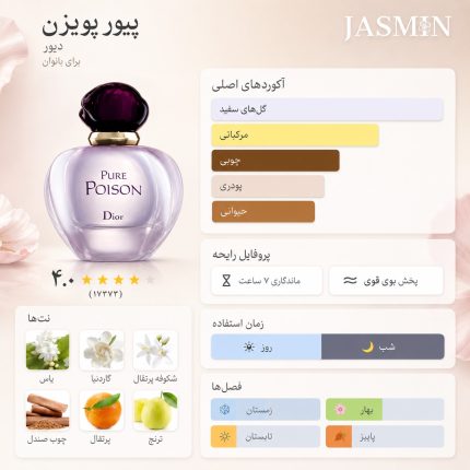 عطر پیور پویزن دیور با رایحه‌ای گلی و مرکباتی آغاز می‌شود. در شروع، رایحه روشن و شاداب مرکبات و نت‌های میوه‌ای حس طراوت و انرژی مثبت ایجاد می‌کند. در قلب عطر، رایحه‌ی گل‌های سفید و رز، لطافت و زنانه‌گی بیشتری به عطر می‌بخشد. نت‌های پایه شامل مشک و چوب‌های روشن باعث ماندگاری بیشتر و حس شیک بودن روی پوست می‌شوند.Pure Poison عطری سبک، شفاف و در عین حال شیک و ماندگار است. این عطر برای کسانی طراحی شده که دوست دارند رایحه‌ای زنانه، لطیف و باکیفیت روی پوست خود داشته باشند، بدون اینکه سنگین یا اغراق‌آمیز باشد.