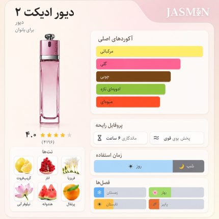 عطر دیور ادیکت ۲ (نسخه قدیمی) رایحه‌ای مرکباتی، گلی و کمی میوه‌ای دارد. در شروع، رایحه‌ای شاداب و روشن از گریپ‌فروت و ترنج حس تازگی و نشاط را منتقل می‌کند. در قلب عطر، نت‌های گل مریم، یاس و رز سفید حضور دارند که رایحه را نرم، زنانه و دلنشین می‌کنند. نت‌های پایه شامل مشک و کهربا باعث می‌شوند عطری سبک، اما ماندگار روی پوست باقی بماند.