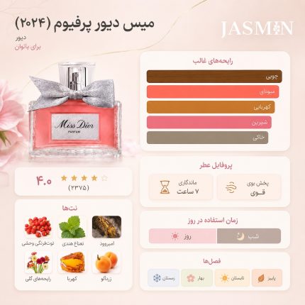 عطر میس دیور پرفیوم با رایحه‌ای گلی و گرم طراحی شده است. شروع عطر با ترکیبی شاداب و جذاب از گل‌های تازه، حس نشاط و انرژی مثبت ایجاد می‌کند. در قلب عطر، رایحه‌ی باشکوه رز دمشقی و گل‌های سفید جلوه می‌کند و حس رمانتیک و شیک بودن را تقویت می‌کند. نت‌های پایه شامل کهربا و مشک به عطر عمق، گرما و ماندگاری طولانی می‌بخشند تا Miss Dior Parfum روی پوست شما به‌شکل ماندگار و دلنشین باقی بماند. این عطر از آن دسته رایحه‌هایی است که هم ظریف و لطیف است، هم پرقدرت و باوقار. Miss Dior Parfum عطری است که می‌تواند همراه شما در مناسبت‌های خاص، روزمره و رسمی باشد و همیشه حس لوکس و شیک بودن را منتقل کند.