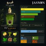 راهنمای خرید عطر Fiero Xerjoff