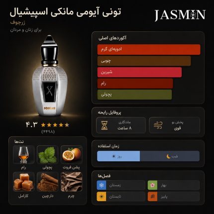 راهنمای خرید عطر Tony Iommi Monkey Special Xerjoff