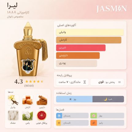 عطر لیرا زرجوف با رایحه‌ای درخشان و مرکباتی آغاز می‌شود. نت‌های لیمو، پرتقال و گریپ‌فروت حس طراوت و انرژی مثبت ایجاد می‌کنند و فضایی شفاف و شاداب روی پوست شما ایجاد می‌کنند. در قلب عطر، ترکیب یاسمن و گل‌های سفید رایحه‌ای زنانه و لطیف به وجود می‌آورد که حس شیک و لوکس بودن را تقویت می‌کند. در نت‌های پایانی، حضور چوب صندل، مشک و کهربا ماندگاری طولانی و گرمای دلپذیری روی پوست ایجاد می‌کند.