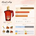 راهنمای خرید عطر Bouquet Ideale Xerjoff