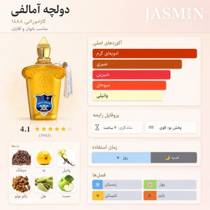 اگر به عطرهای میوه‌ای، شیرین، ادویه‌ای، گرم، لوکس و ماندگار علاقه دارید، Dolce Amalfi Xerjoff می‌تواند انتخابی فوق‌العاده برای شما باشد. این عطر برای خانم‌ها و آقایانی مناسب است که به دنبال رایحه‌ای متفاوت، شاد و خاص هستند و دوست دارند عطری داشته باشند که از انتخاب‌های رایج بازار فاصله داشته باشد.