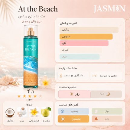 راهنمای خرید بادی اسپلش بت اند بادی At the Beach اصل