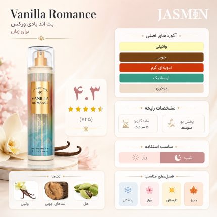 راهنمای خرید بادی اسپلش بت اند بادی Vanilla Romance