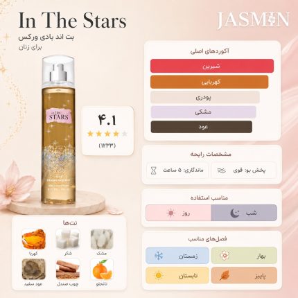 راهنمای خرید بادی اسپلش بت اند بادی مدل In the Stars