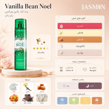 راهنمای خرید بادی اسپلش بت اند بادی vanilla bean noel