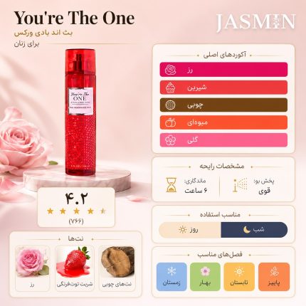 خرید بادی اسپلش بت اند بادی You’re The One با رایحه چوب سفید، رز مخملی و شهد توت‌فرنگی؛ بادی اسپلش زنانه، رمانتیک، خوشبو و مناسب استفاده روزانه.