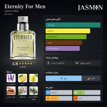 راهنمای خرید عطر Eternity for Men Calvin Klein اصل با رایحه خنک، کلاسیک و مردانه. بررسی نت‌ها، ماندگاری، پخش بو و راهنمای خرید ادکلن Eternity for Men CK.