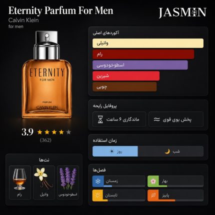 راهنمای خرید عطر Eternity Parfum CK اصل با رایحه‌ای شیک، ماندگار و عمیق. بررسی مشخصات، نت‌های بویایی، ماندگاری، پخش بو و قیمت ادکلن Eternity Parfum Calvin Klein.