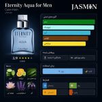 راهنمای خرید عطر Eternity Aqua CK اصل با رایحه خنک، آبی و مردانه. بررسی نت‌های بویایی، ماندگاری، پخش بو، مشخصات و قیمت ادکلن Eternity Aqua Calvin Klein.