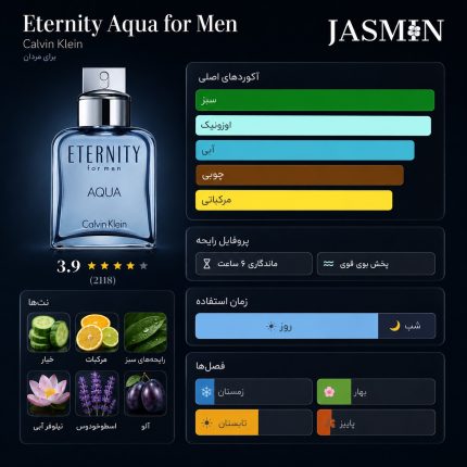 راهنمای خرید عطر Eternity Aqua CK اصل با رایحه خنک، آبی و مردانه. بررسی نت‌های بویایی، ماندگاری، پخش بو، مشخصات و قیمت ادکلن Eternity Aqua Calvin Klein.