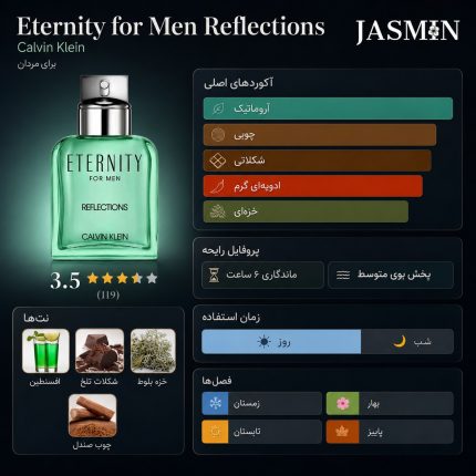 راهنمای خرید عطر Eternity Reflections CK اصل با رایحه‌ای تازه، تمیز و مدرن. بررسی نت‌های بویایی، ماندگاری، پخش بو، مشخصات و قیمت ادکلن Eternity Reflections Calvin Klein.