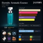 راهنمای خرید خرید Eternity Aromatic Essence CK برای افرادی پیشنهاد می‌شود که به عطرهای آروماتیک، تمیز، شیک و متعادل علاقه دارند. این عطر می‌تواند انتخابی مناسب برای کسانی باشد که رایحه‌ای خاص‌تر از عطرهای ساده روزمره می‌خواهند، اما همچنان به دنبال عطری خوش‌بو، قابل استفاده و غیرآزاردهنده هستند.