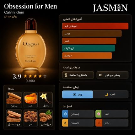 راهنمای خرید عطر Obsession for Men Calvin Klein اصل با رایحه گرم، شرقی، ادویه‌ای و مردانه. بررسی نت‌های بویایی، ماندگاری، پخش بو، مشخصات و قیمت ادکلن Obsession for Men CK