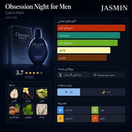 راهنمای خرید عطر Obsession Night CK اصل با رایحه گرم، چوبی، ادویه‌ای و شبانه. بررسی مشخصات، ماندگاری، پخش بو و قیمت ادکلن Obsession Night Calvin Klein.