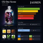 راهنمای خرید عطر CK One Scene Calvin Klein اصل با رایحه خنک، تمیز و یونیسکس. بررسی مشخصات، ماندگاری، پخش بو و قیمت ادکلن سی کی وان سین.