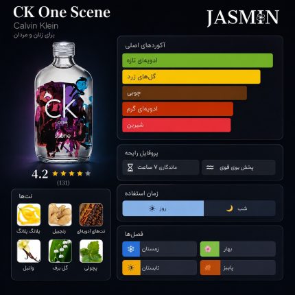 راهنمای خرید عطر CK One Scene Calvin Klein اصل با رایحه خنک، تمیز و یونی‌سکس. بررسی مشخصات، ماندگاری، پخش بو و قیمت ادکلن سی کی وان سین.