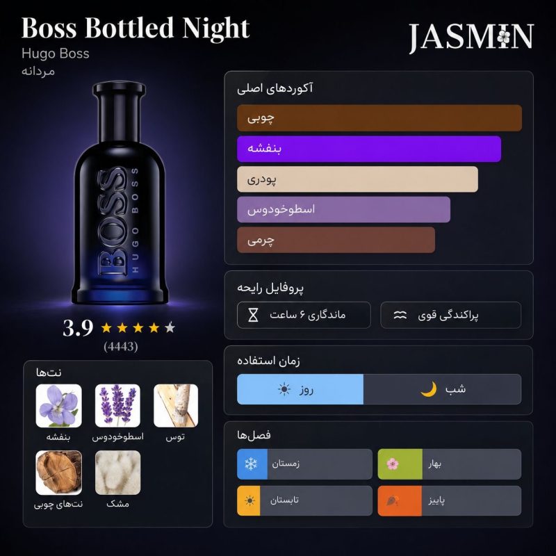 خرید عطر Boss Bottled Night اصل با رایحه چوبی، آروماتیک، تلخ و مردانه. بررسی نت‌های بویایی، ماندگاری، پخش بو، مشخصات و قیمت ادکلن Hugo Boss Bottled Night.