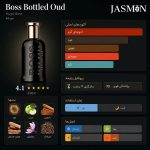 راهنمای خرید عطر Boss Bottled Oud اصل با رایحه گرم، چوبی، ادویه‌ای و عودی. بررسی نت‌های بویایی، ماندگاری، پخش بو و قیمت ادکلن Hugo Boss Bottled Oud.