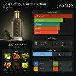 راهنمای خرید عطر Boss Bottled Eau de Parfum اصل با رایحه گرم، چوبی، ادویه‌ای و مردانه. بررسی نت‌های بویایی، ماندگاری، پخش بو و قیمت ادکلن Hugo Boss Bottled EDP.