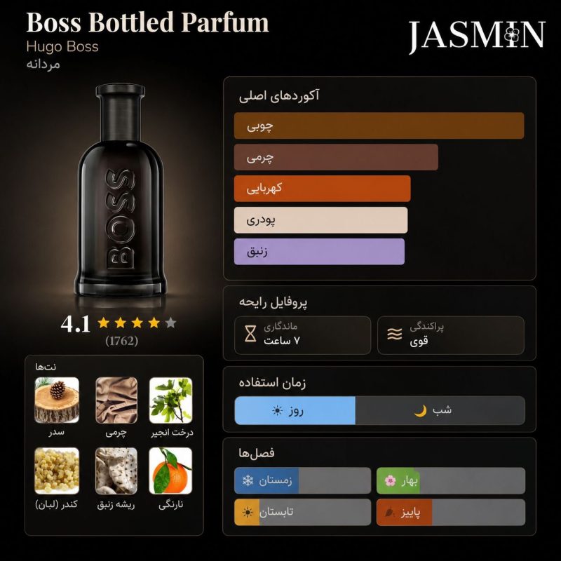 راهنمای خرید عطر Boss Bottled Parfum اصل با رایحه گرم، چوبی، چرمی و مردانه. بررسی نت‌های بویایی، ماندگاری، پخش بو و قیمت ادکلن Hugo Boss Bottled Parfum.