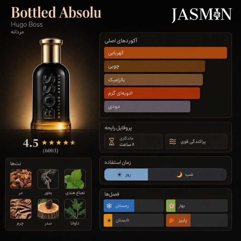 راهنمای خرید عطر Boss Bottled Absolu اصل با رایحه گرم، چرمی، دودی و چوبی. بررسی نت‌های بویایی، ماندگاری، پخش بو و قیمت ادکلن Hugo Boss Bottled Absolu.