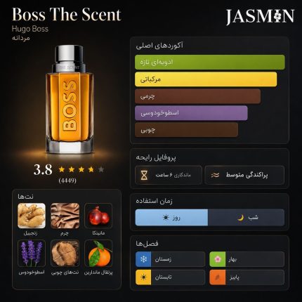 راهنمای خرید عطر Boss The Scent اصل با رایحه گرم، چرمی، ادویه‌ای و مردانه. بررسی نت‌های بویایی، ماندگاری، پخش بو و قیمت ادکلن Hugo Boss The Scent.