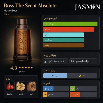 راهنمای خرید عطر Boss The Scent Absolute Accord اصل با رایحه گرم، ادویه‌ای، میوه‌ای و چوبی. بررسی نت‌های بویایی، ماندگاری، پخش بو و قیمت ادکلن Hugo Boss The Scent Absolute.