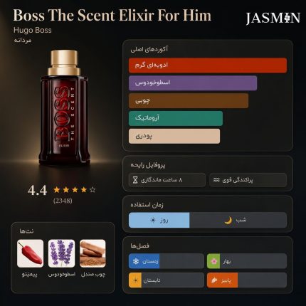 راهنمای خرید عطر Boss The Scent Elixir اصل با رایحه گرم، چرمی، ادویه‌ای و چوبی. بررسی نت‌های بویایی، ماندگاری، پخش بو و قیمت ادکلن Hugo Boss The Scent Elixir.